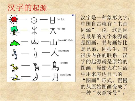 汉字演变查询|汉字演变查询